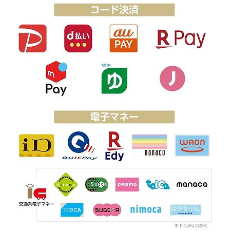 Apa Hotel Toyama Ekimae Minami Extérieur photo