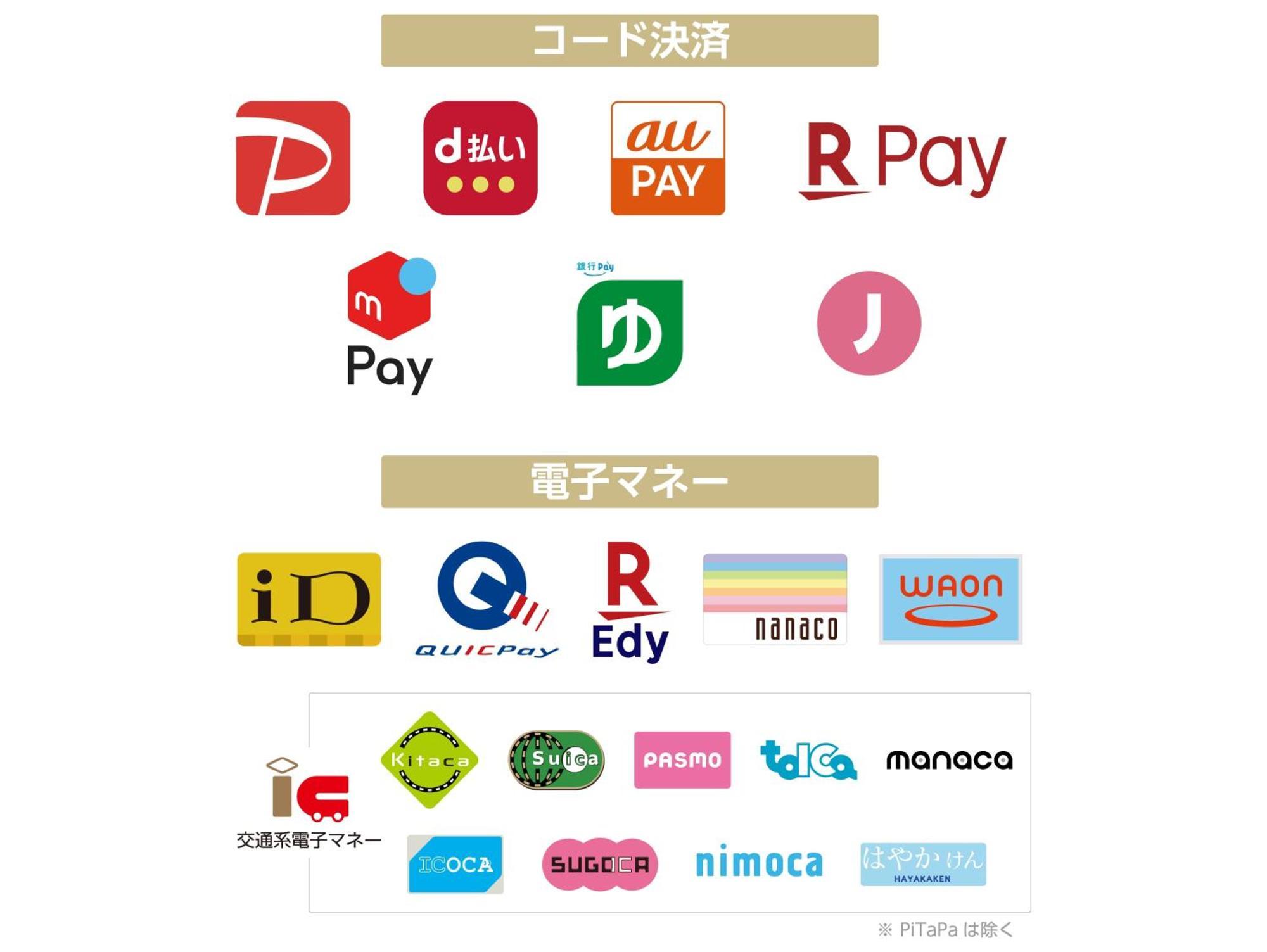 Apa Hotel Toyama Ekimae Minami Extérieur photo